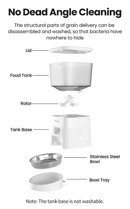 FeedMate ROJECO- Zenimals